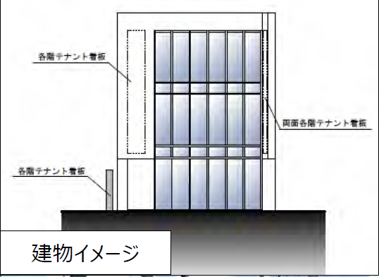【高槻市】摂津駅徒歩１分の新築医療ビル計画