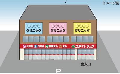 【兵庫県姫路市】ドラッグストア併設の医療モール計画