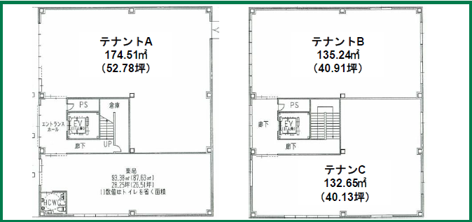 【神戸市西区】新築医療ビル計画