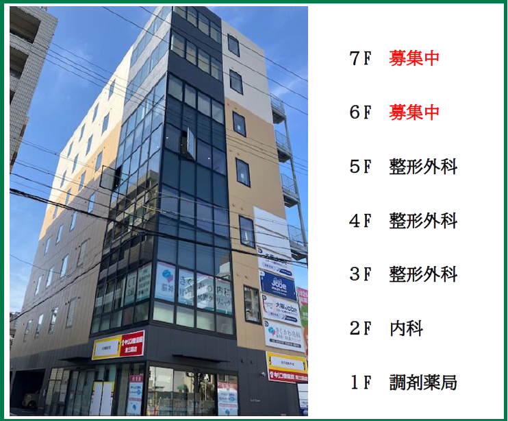 【大阪市淀川区】御堂筋線「東三国駅」徒歩４分　駅近医療モール✨