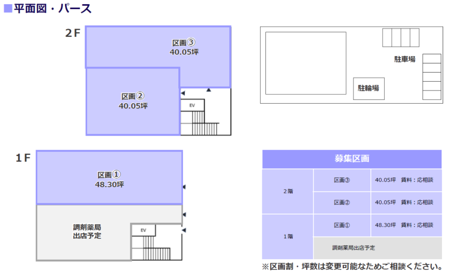 【守口市】主要道路沿い　新築医療ビル