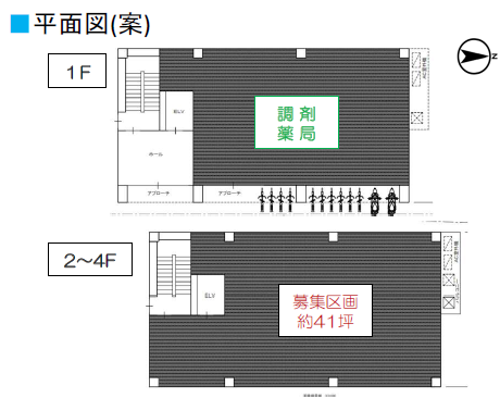 【大阪市城東区】京阪国道にも面する医療ビル