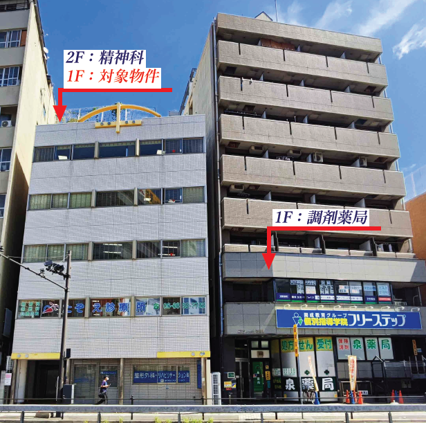 【大阪市西成区】岸里駅徒歩１分の１階テナント（居抜き）