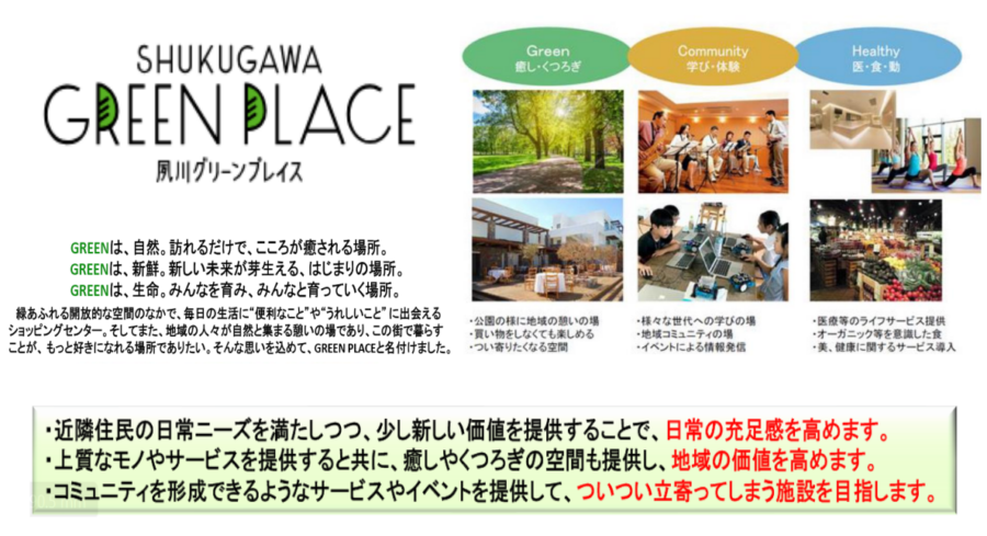 【西宮市】芦屋・夙川エリア人気の複合施設内クリニック募集テナント