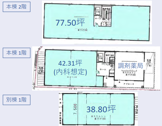 【茨木市】鮎川２丁目新築クリニックビル