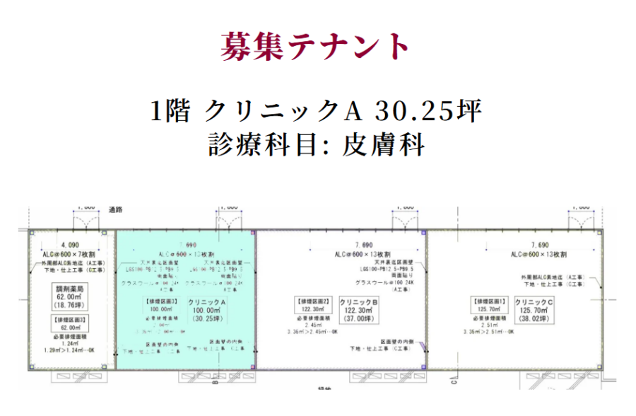 【茨木市】盛業スーパー併設のクリニックモール