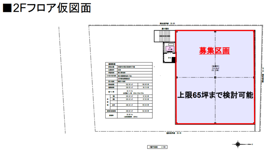 【京都市伏見区】新築決定✨京都市内の駐車場付き医療モール
