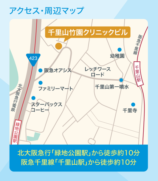 【吹田市】緑地公園駅・千里山駅の2路線に徒歩圏内の竹園町医療ビル