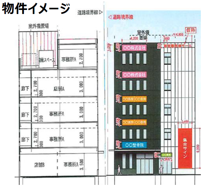 【寝屋川市】香里園駅前徒歩１分！