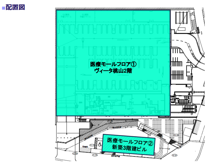 【大阪市天王寺区】「鶴橋」駅 徒歩5分・「桃谷」駅 徒歩8分の医療モール